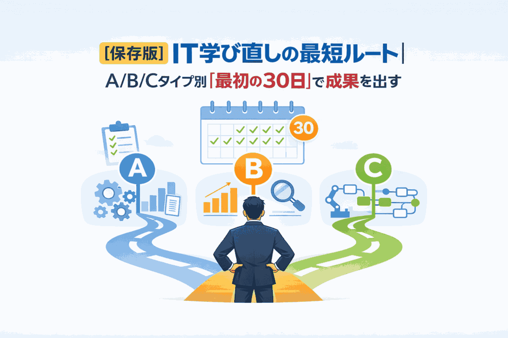 【保存版】IT学び直しの最短ルート｜ A/B/Cタイプ別「最初の30日」で成果を出す行動チェックリスト