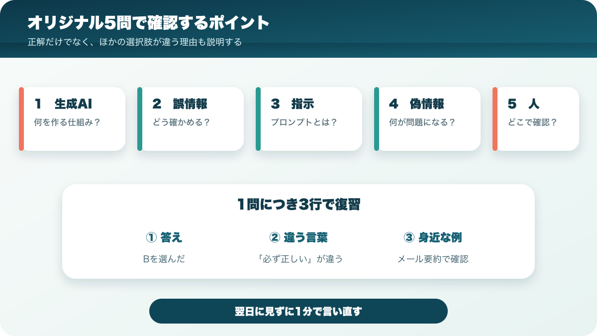 ITパスポートの生成AI分野を確認するオリジナル5問のテーマ一覧