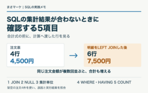 SQLの集計結果が合わないときに確認する5項目